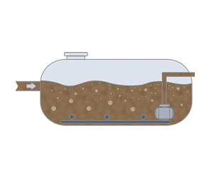 FOG separator and balance tank