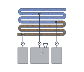 Coagulation and Flocculation unit